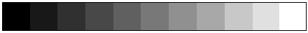Greyscale